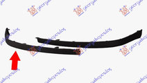 Spoiler Dreapta Bara Fata Toyota Corolla H/B 2004-...