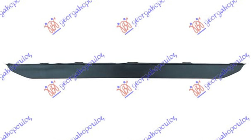 Spoiler/Fusta/Prelungire Bara Fata Citroen C1 2014-2015-2016-2017-2018-2019-2020-2021