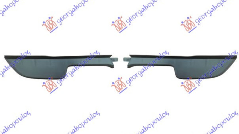 Spoiler/Fusta/Prelungire Bara Fata Set Stanga/Dreapta Peugeot 108 An 2014 2015 2016 2017 2018 2019 2020 2021