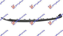 Spoiler/Fusta/Prelungire Bara Spate Citroen C3 201...