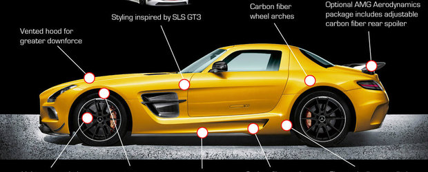 SRT Viper vs. Mercedes-Benz SLS AMG Black Series