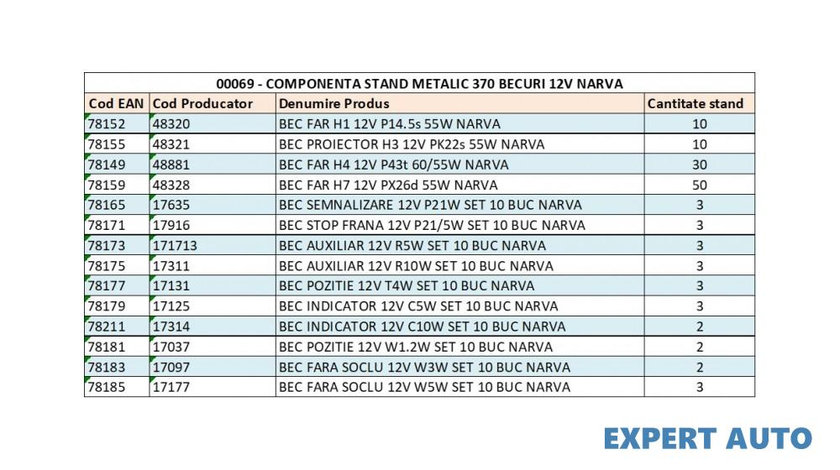 Stand metalic 370 becuri 12v narva UNIVERSAL Universal #6 980223000