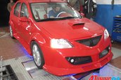 Standuri dyno