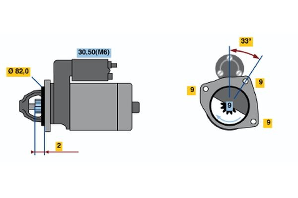 Starter (0001109267 BOSCH)