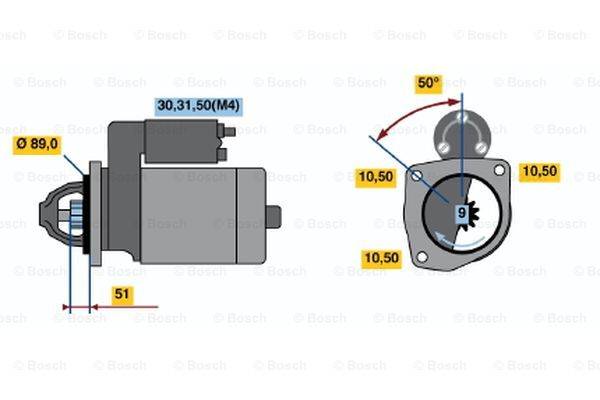 Starter (0001368061 BOSCH)