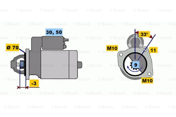 Starter (0986017470 BOSCH)
