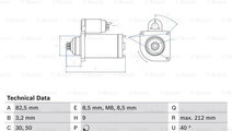 Starter (0986017940 BOSCH) SEAT,SKODA,VW,VW (SVW)