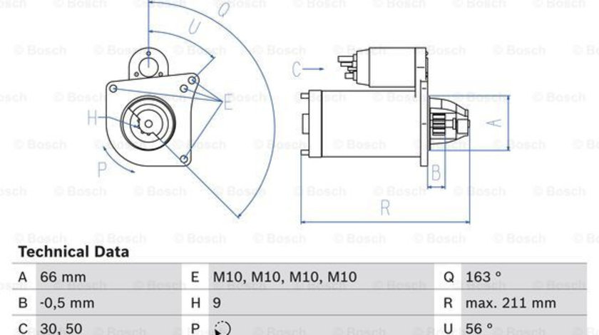 Starter (0986018360 BOSCH) RENAULT