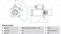 Starter (0986020141 BOSCH) NISSAN,OPEL,RENAULT,VAU...