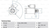 Starter (0986021741 BOSCH) DACIA,NISSAN,RENAULT