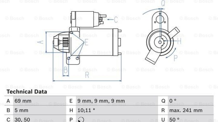 Starter (0986022670 BOSCH) BMW