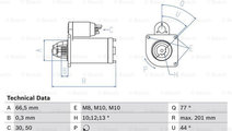 Starter (0986022800 BOSCH) DACIA,MERCEDES-BENZ,NIS...