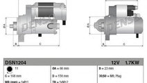 Starter AUDI A4 Avant (8K5, B8) (2007 - 2015) DENS...