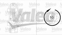 Starter CITROEN C5 II Break (RE) (2004 - 2016) VAL...