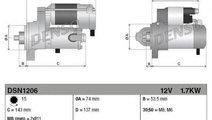 Starter MERCEDES A-CLASS (W176) (2012 - 2016) DENS...