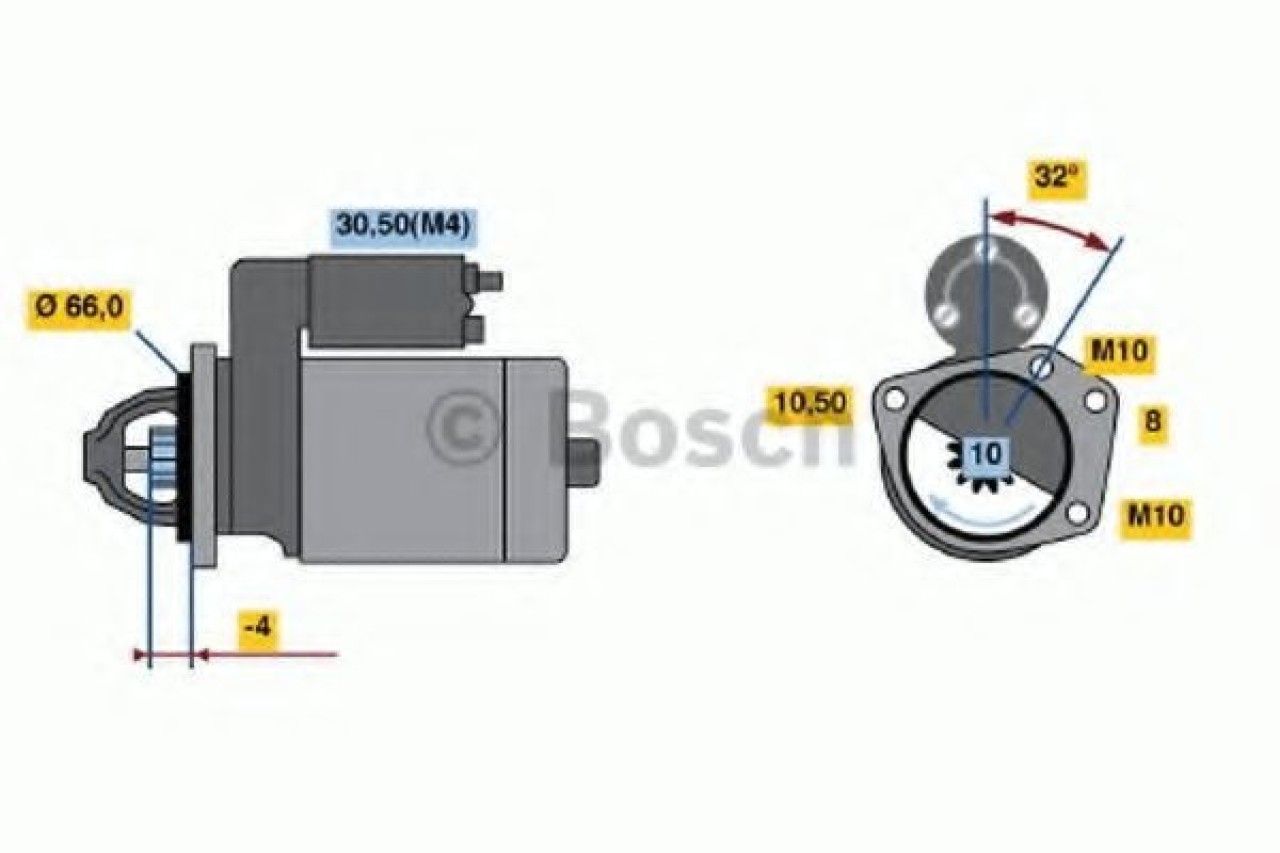 Starter NISSAN INTERSTAR bus (X70) (2002 - 2016) BOSCH 0 986 020 141 piesa NOUA
