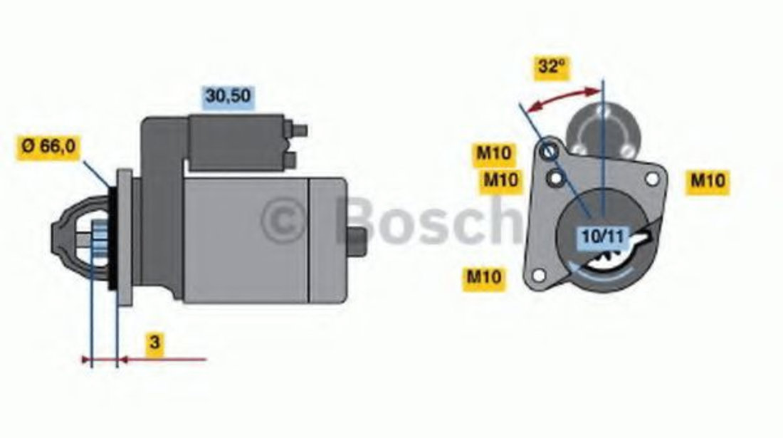 Starter RENAULT KANGOO (KC0/1) (1997 - 2007) BOSCH 0 986 013 200 piesa NOUA