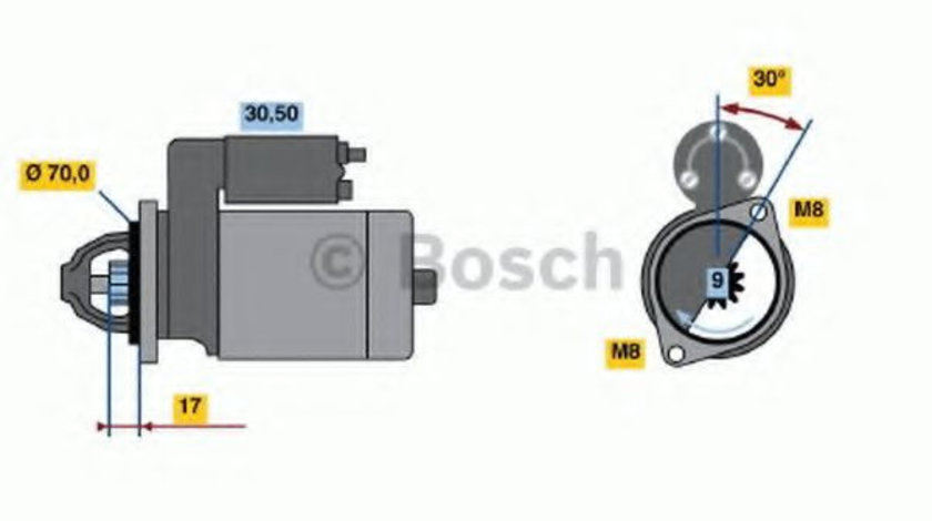 Starter SMART FORTWO Cabrio (450) (2004 - 2007) BOSCH 0 986 022 151 piesa NOUA