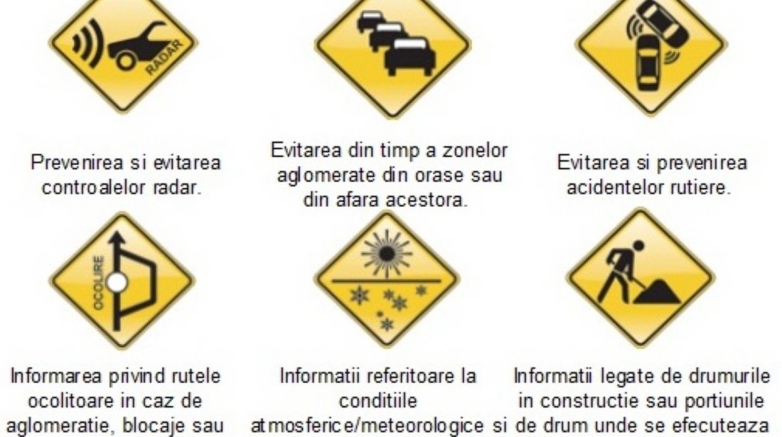 STATIE PORTABILA ALAN 42 DE LA MIDLAND CU ANTENA EXTERNA