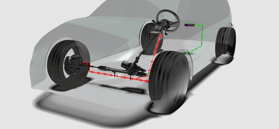 Stiai sau nu? Cum functioneaza servodirectia masinii pe care o conducem zi de zi