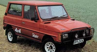 Stiati ca... Dacia Duster exista din 1981? Stiati ca... Dacia Duster exista din 1981?
