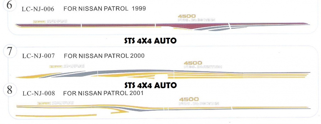 STICKERE AUTO NISSAN PATROL Y61 1998-2009