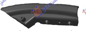 Suport Abosorbant Soc Bara Fata - Renault Megane Sdn 1996 , 7700412495