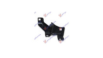 Suport aripa fata dreapta Fiat Ducato 2006-2014 NO...