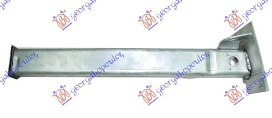 Suport Bara Fata - Citroen Berlingo 2008 , 350875