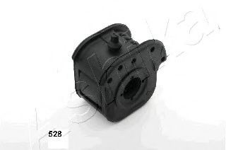 Suport, bucsa brat VOLVO V40 Combi (VW) (1995 - 2004) ASHIKA GOM-528 piesa NOUA