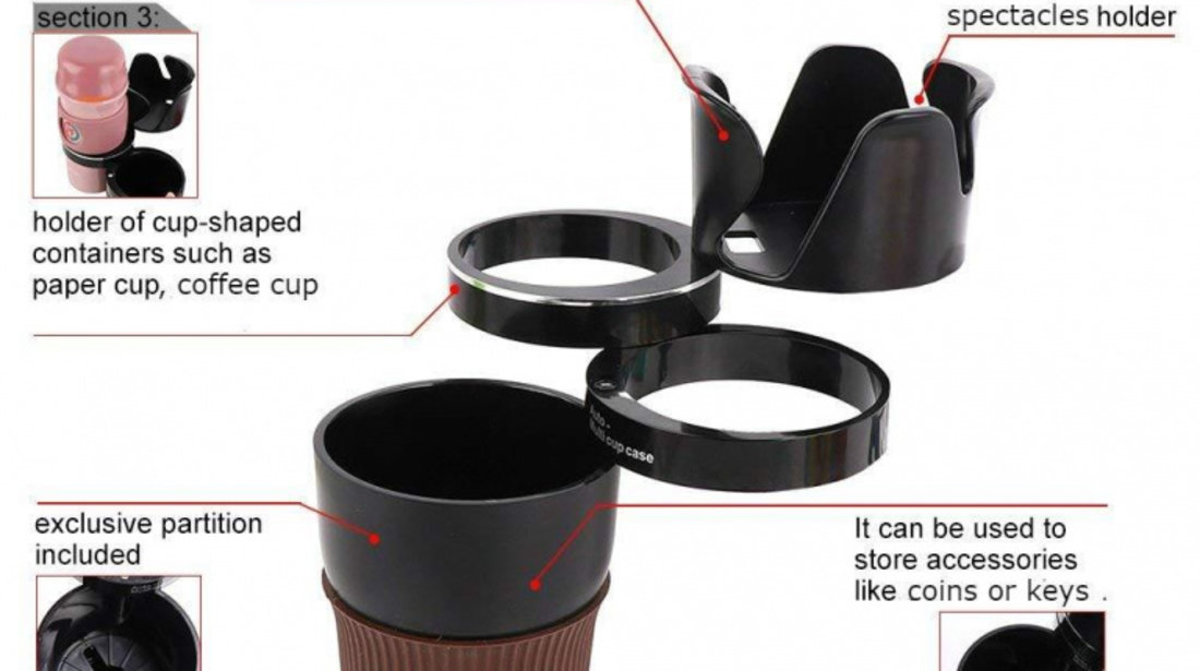 Suport pahar Multifunctional 5-in-1, Smart Cup AVX-T260122-20