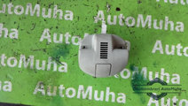 Suport parasolar Renault Scenic 2 (2003-2009)