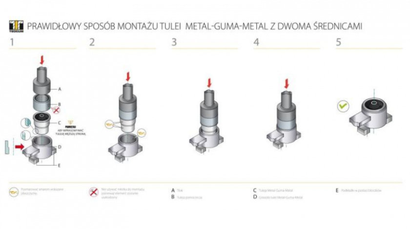 Suport,trapez Jeep CHEROKEE (KJ) 2001-2008 #2 52088425