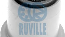 Suport,trapez OPEL MERIVA B (2010 - 2016) RUVILLE ...