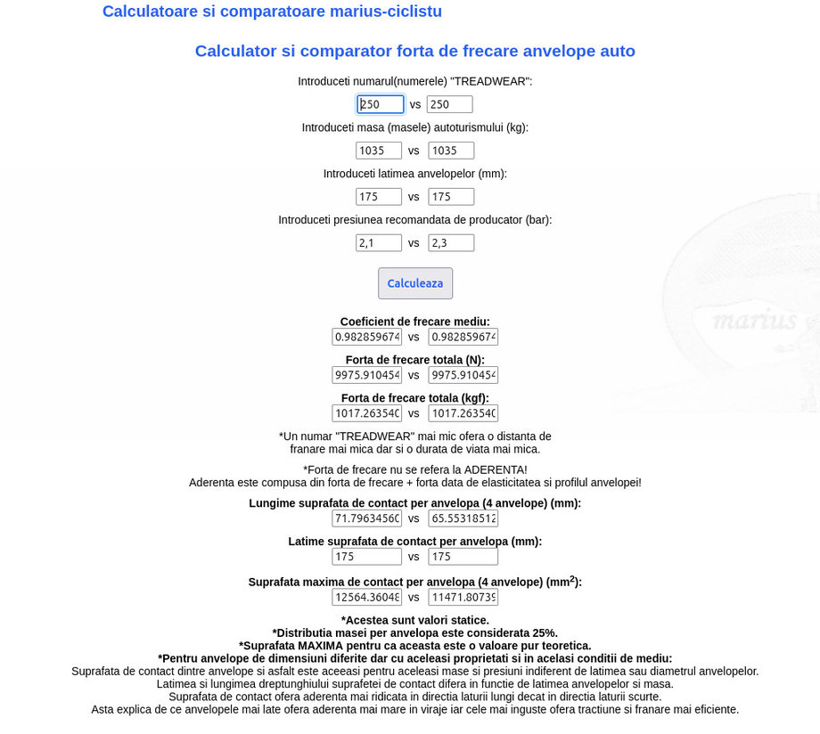 Suprafata de contact a anvelopelor autovehiculelor