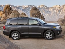 SUV-uri de top