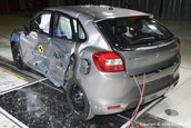 Suzuki Baleno la Euro NCAP