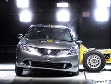 Suzuki Baleno la Euro NCAP