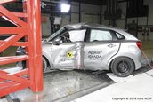 Suzuki Baleno la Euro NCAP