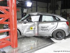 Suzuki Baleno la Euro NCAP