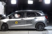 Suzuki Baleno la Euro NCAP