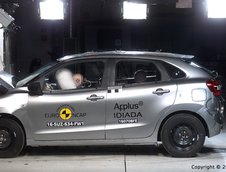 Suzuki Baleno la Euro NCAP