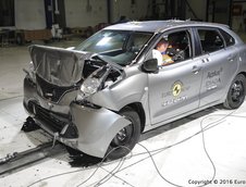 Suzuki Baleno la Euro NCAP