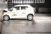 Suzuki Ignis la Euro NCAP