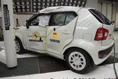 Suzuki Ignis la Euro NCAP