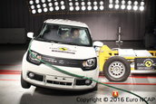 Suzuki Ignis la Euro NCAP