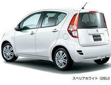 Suzuki Splash Facelift
