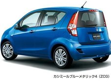Suzuki Splash Facelift