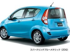 Suzuki Splash Facelift