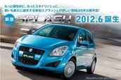 Suzuki Splash Facelift